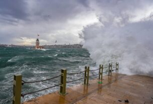 İstanbul Hava Durumu